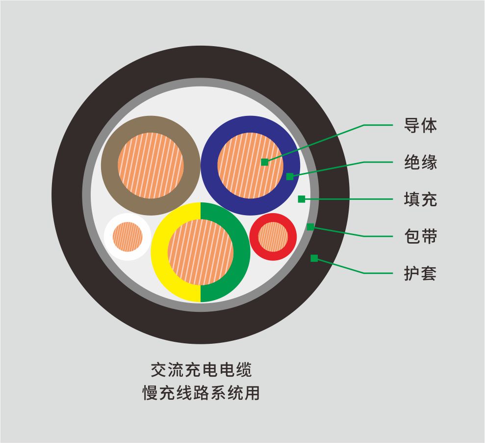 EV-EYS90��EV-EYU늄�(d��ng)��܇(ch��)�������|